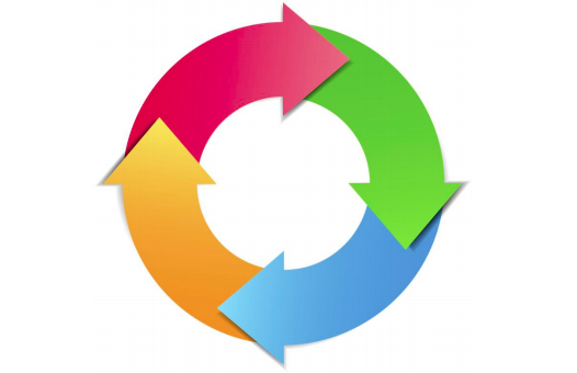 IMPROVING PATIENT CARE – A GUIDE TO CLINICAL AUDIT